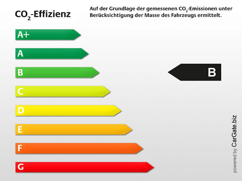 Nissan Qashqai Tekna 1.3 DIG-T EU6d-T Beheizbare Frontscheibe LED Teilleder Glasdach